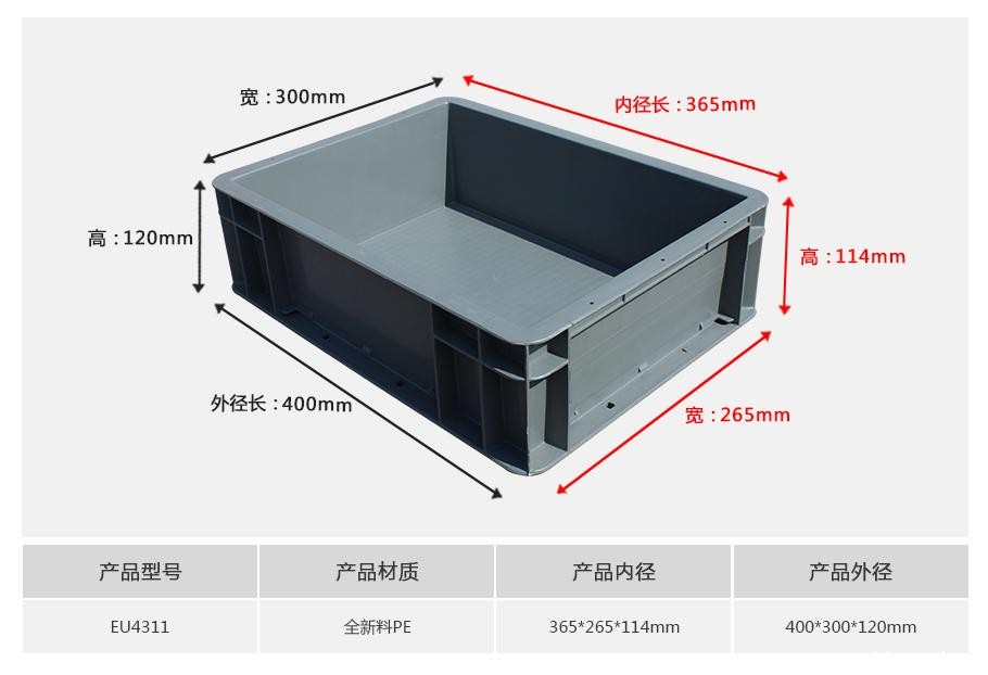 新利188EU4311塑料物流箱
