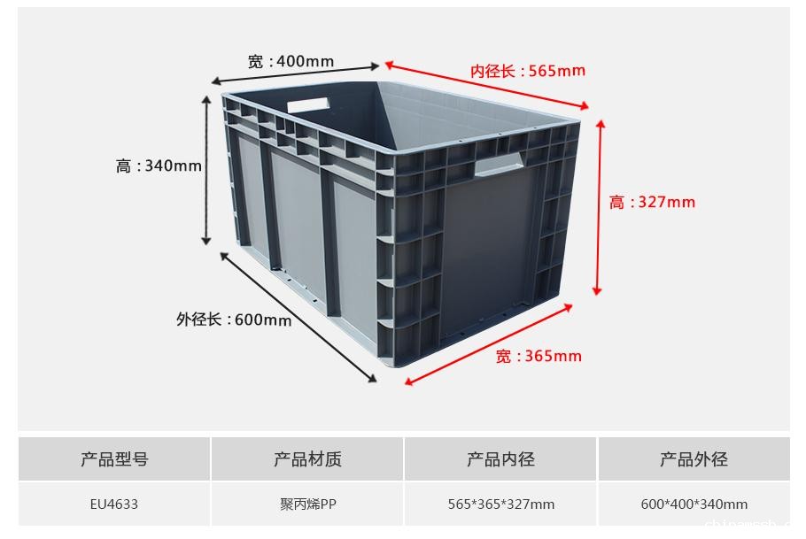 新利188EU4633塑料物流箱