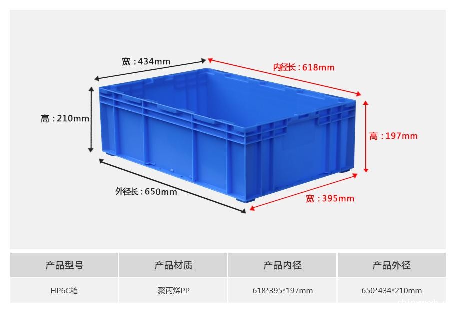 新利188HP6C塑料物流箱
