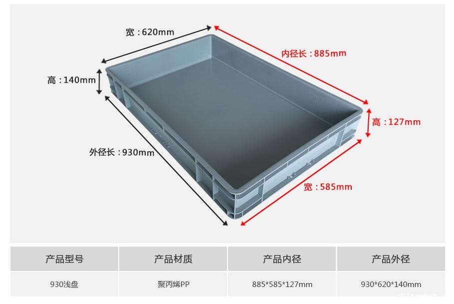 新利188930浅盘塑料物流箱