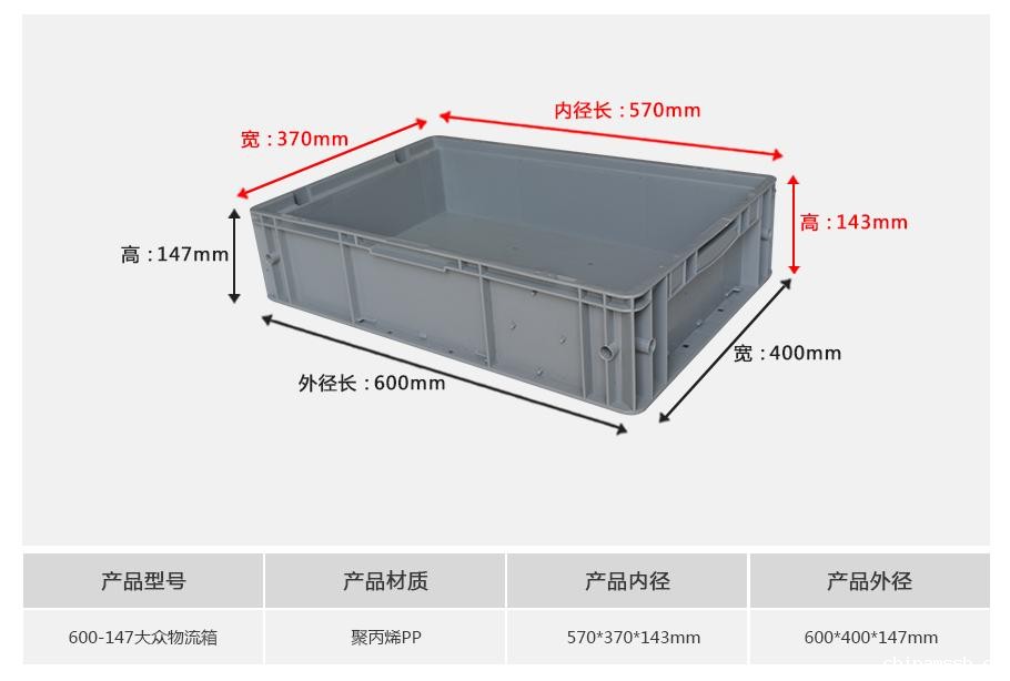 新利188600-147大众塑料物流箱