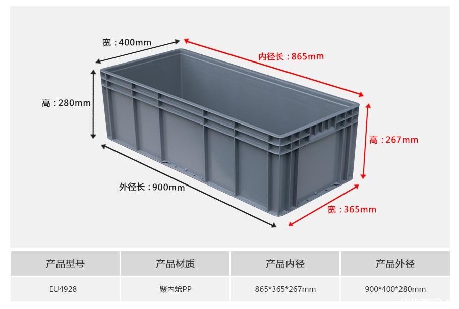 新利188EU4928塑料物流箱