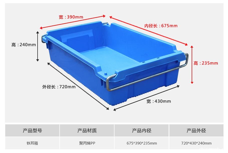 新利188铁耳塑料物流箱