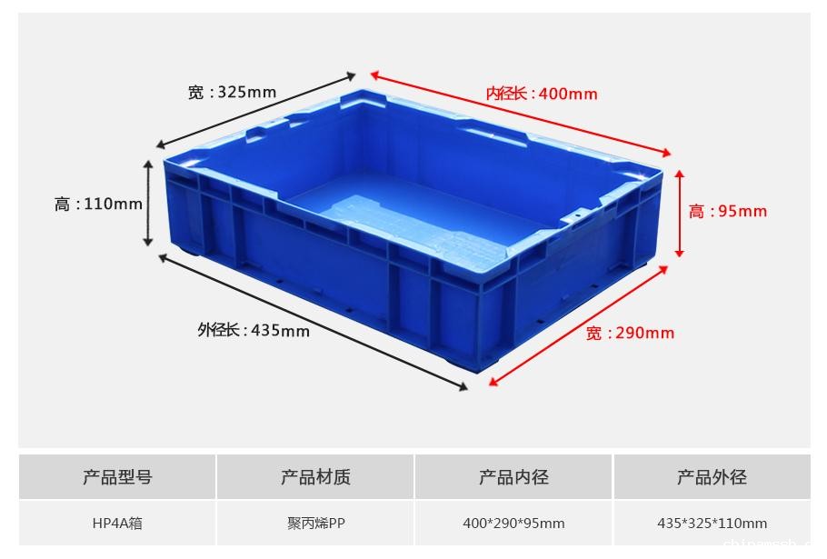 新利188HP4A塑料物流箱