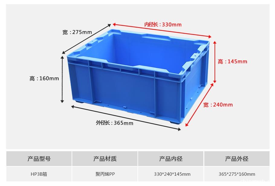 新利188HP3B塑料物流箱