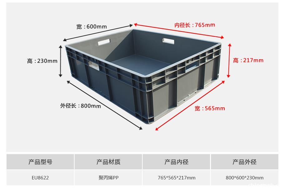 新利188EU8622塑料物流箱