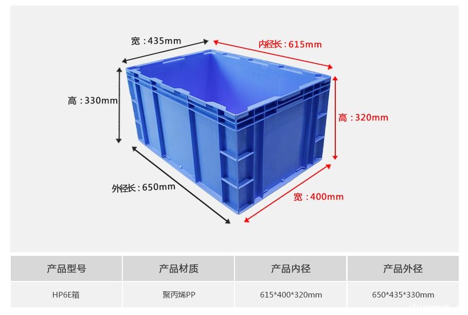 新利188HP6E塑料物流箱