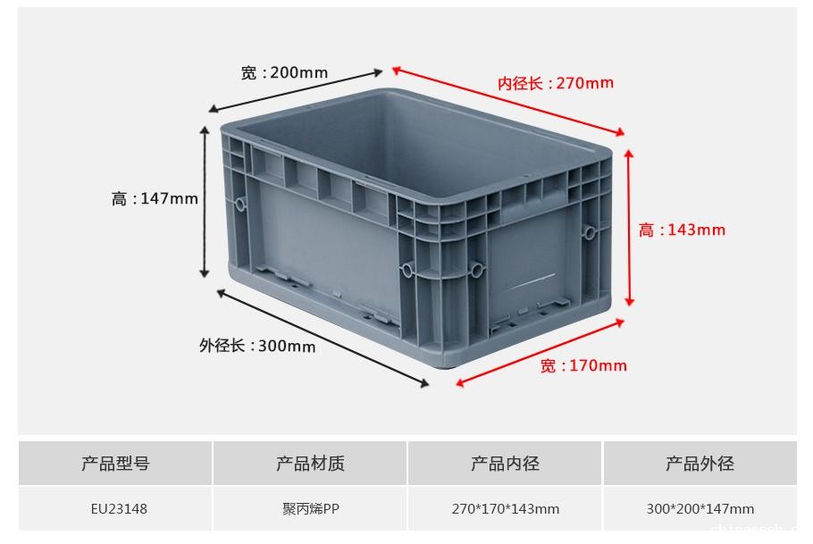新利188EU23148塑料物流箱