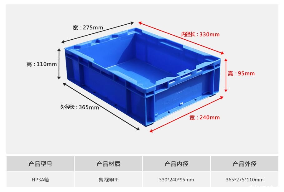 新利188HP3A塑料物流箱