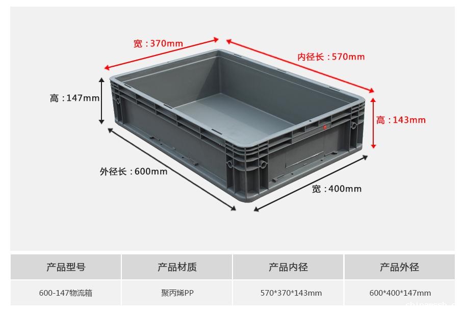 新利188600-147塑料物流箱
