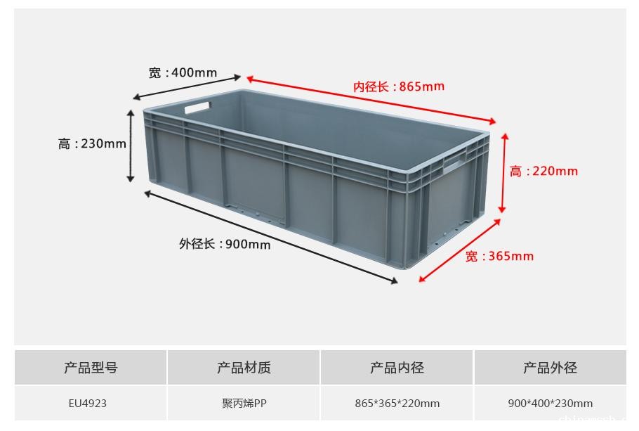 新利188EU4923塑料物流箱