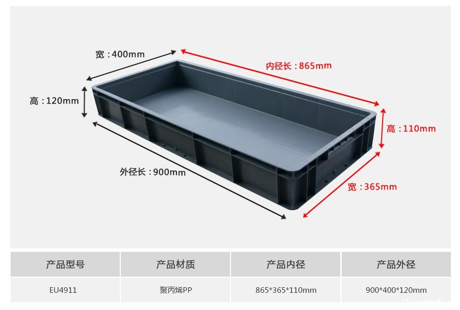 新利188EU4911塑料物流箱