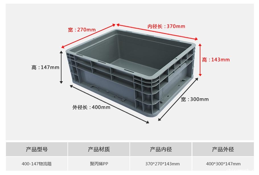 新利188400-147塑料物流箱