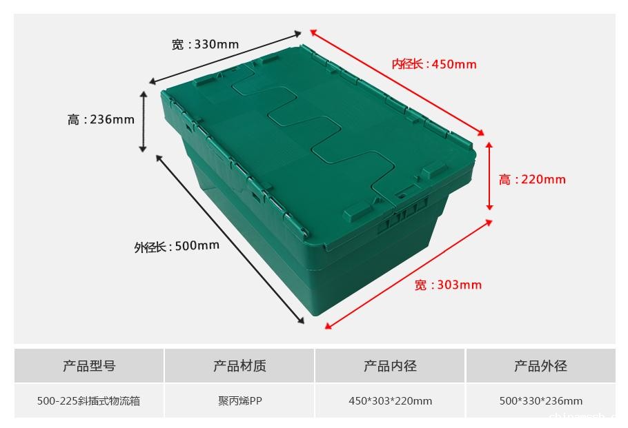 新利188500-225斜插式塑料物流箱