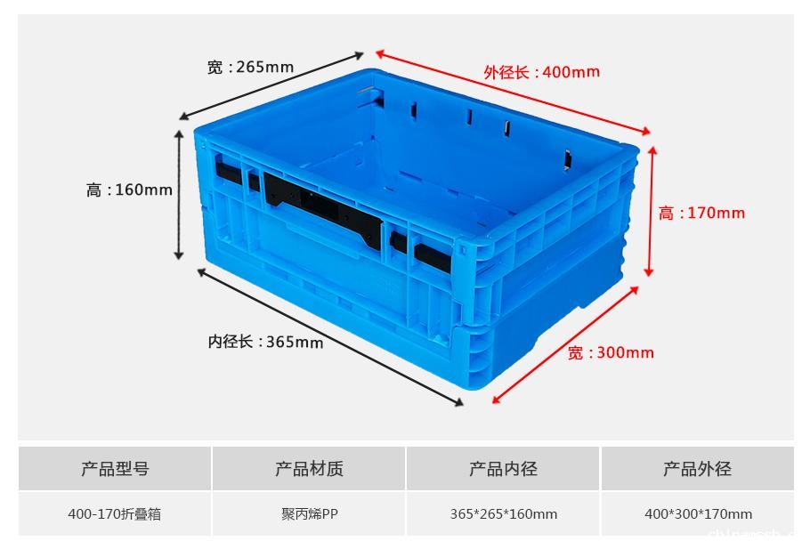 新利188400-170塑料折叠周转箱