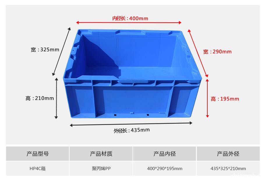 新利188HP4C塑料物流箱