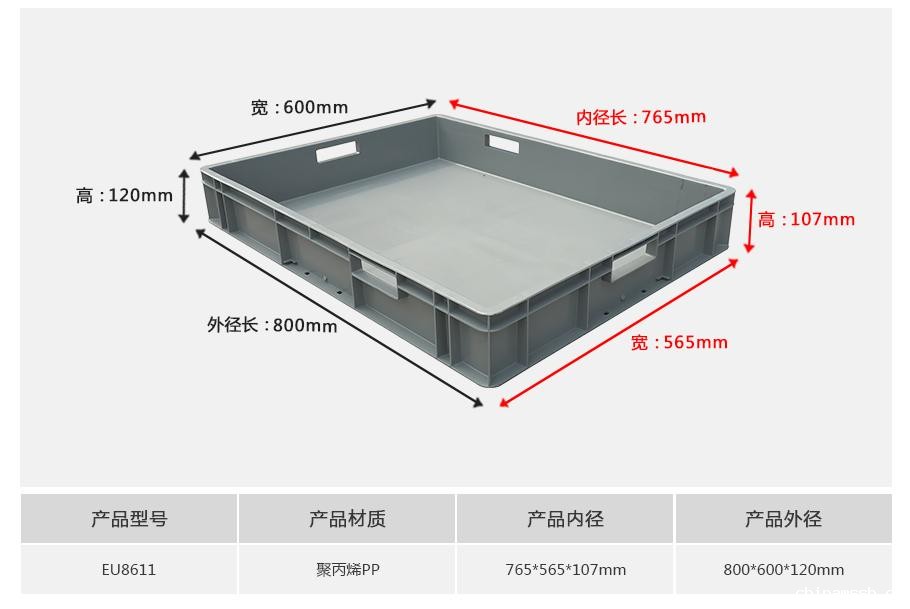 新利188EU8611塑料物流箱