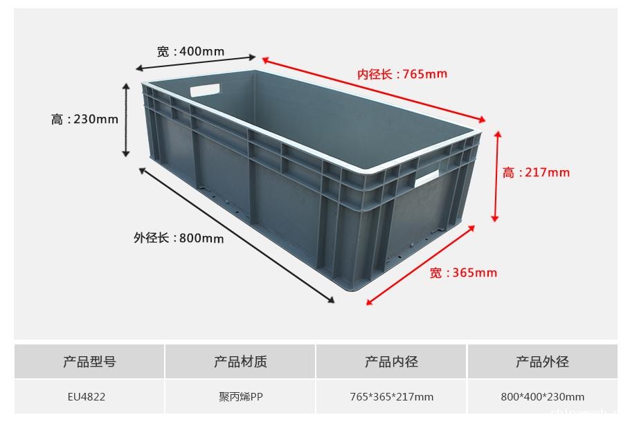 新利188EU4822塑料物流箱