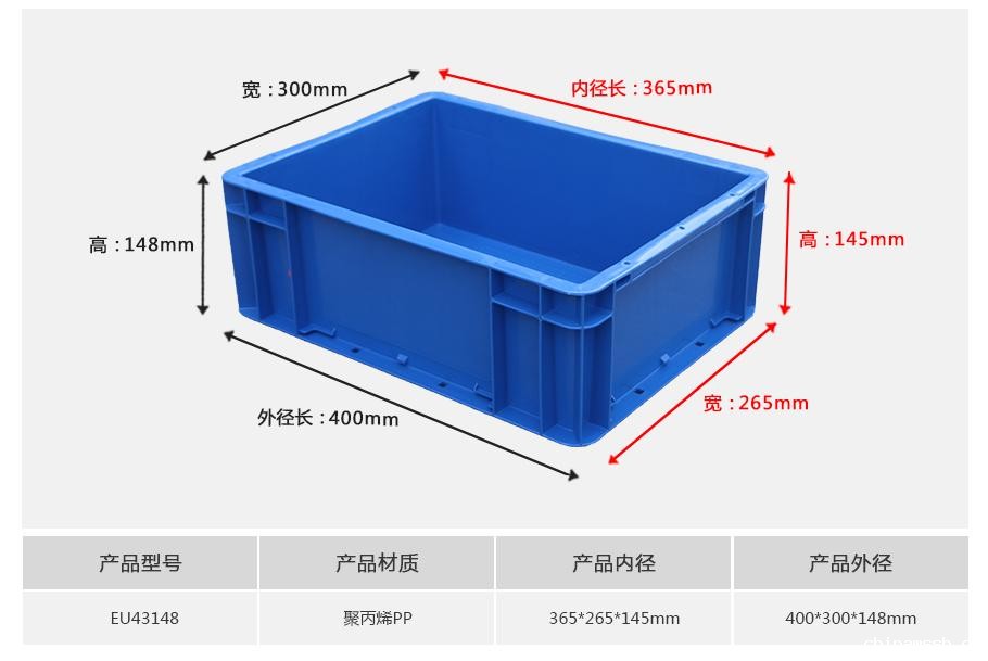 新利188EU43148塑料物流箱