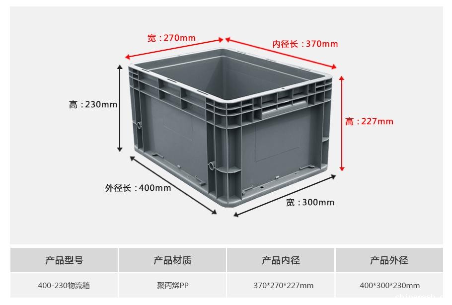 新利188400-230塑料物流箱