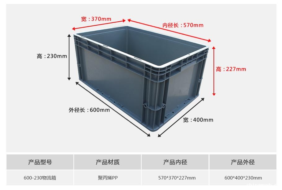 新利188600-230塑料物流箱