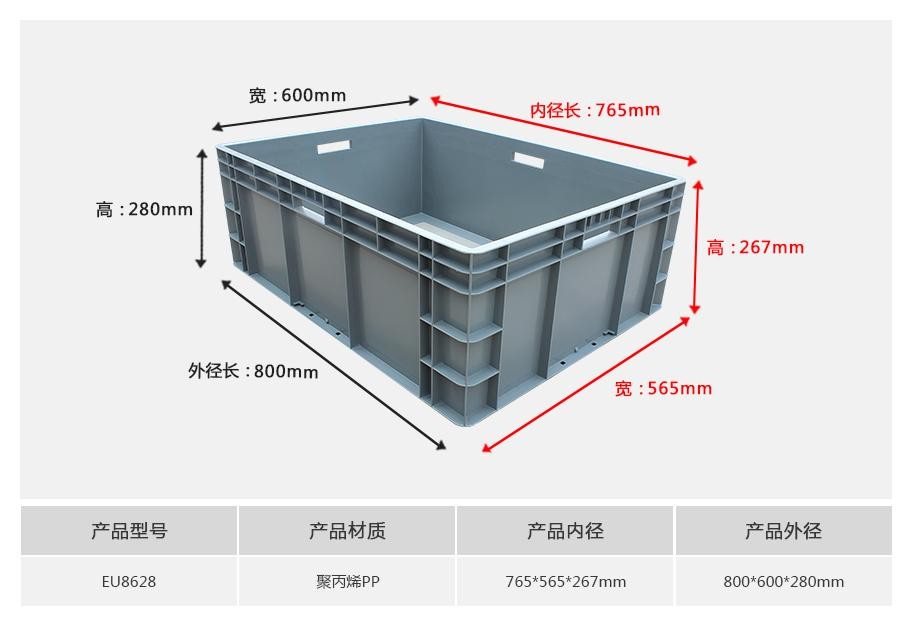 新利188EU8628塑料物流箱