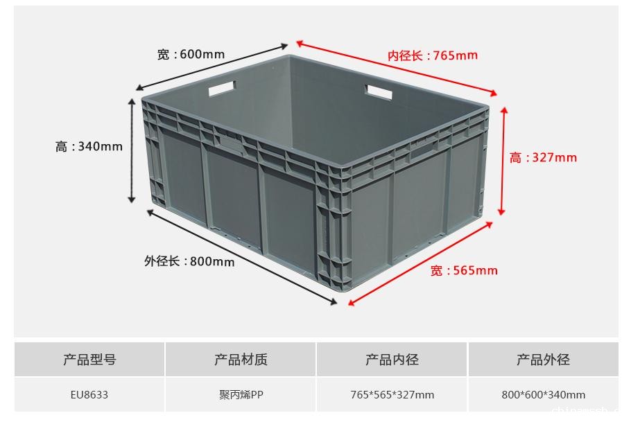 新利188EU8633塑料物流箱