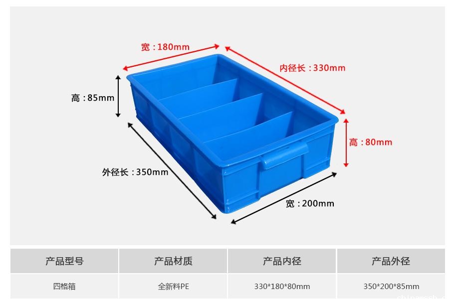 新利188四格塑料周转箱