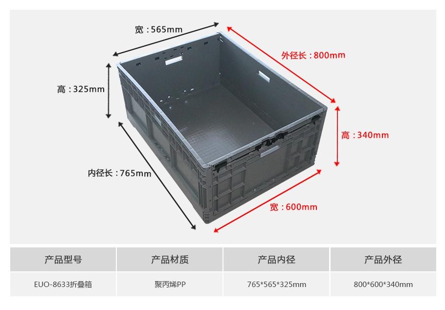 新利188EUO8633塑料折叠物流箱