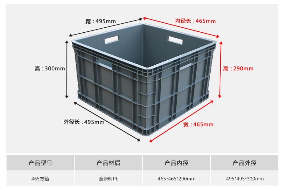 新利188465塑料周转箱方箱