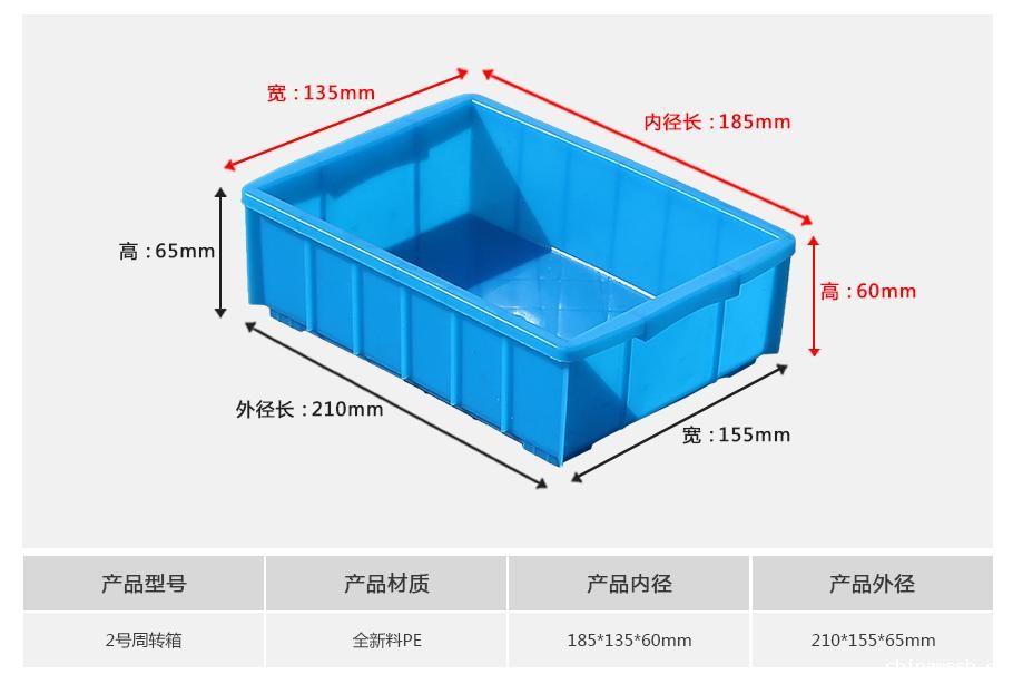 新利1882号塑料周转箱