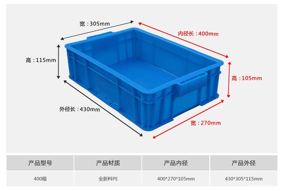 新利188400塑料周转箱