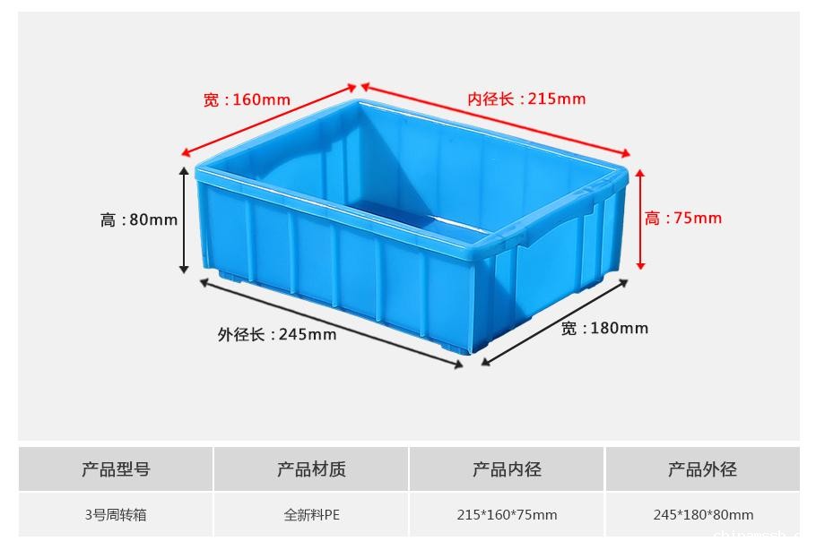 新利1883号塑料周转箱
