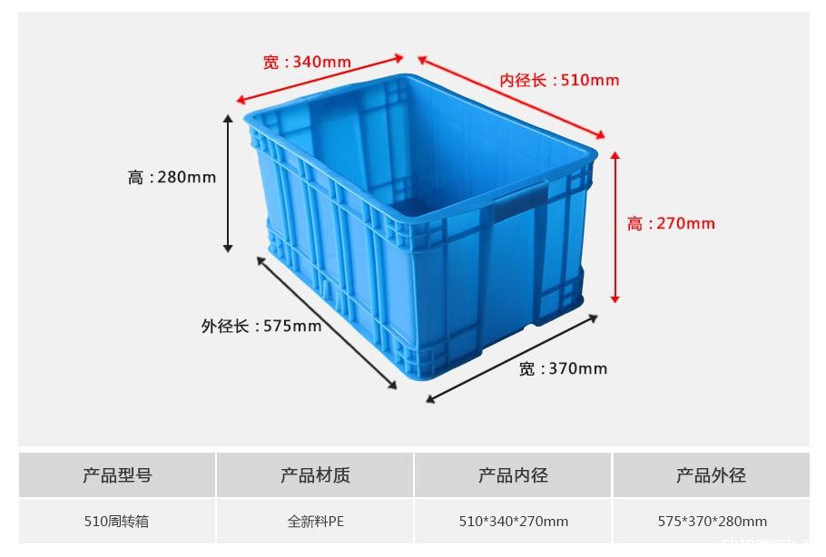 新利188510塑料周转箱