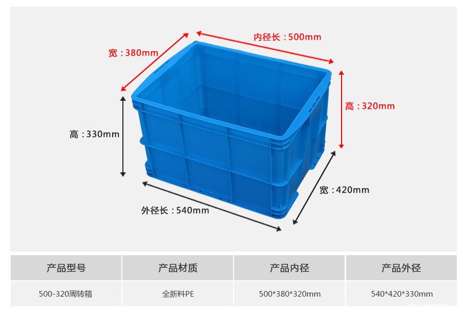 新利188500-320塑料周转箱