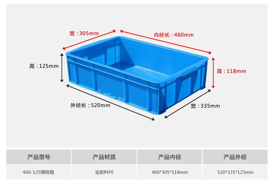 新利188460-125塑料周转箱