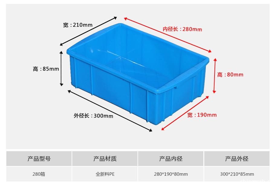 新利188280塑料周转箱