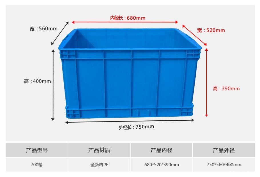 新利188700塑料周转箱