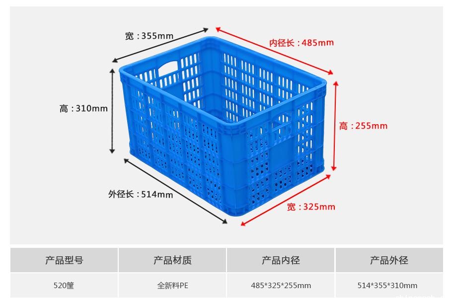 新利188520塑料周转筐