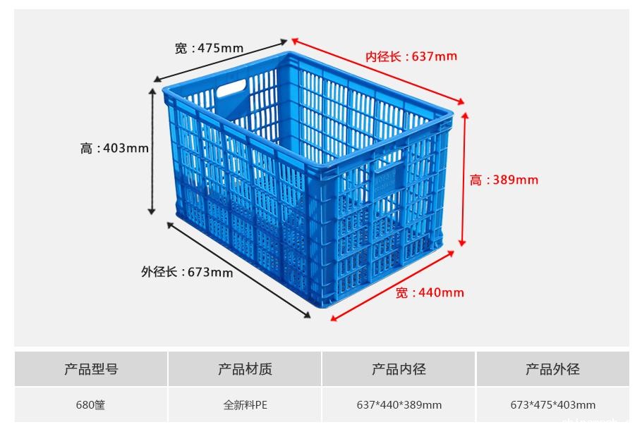 新利188680塑料周转筐
