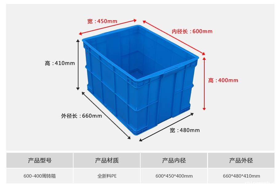 新利188600-400塑料周转箱