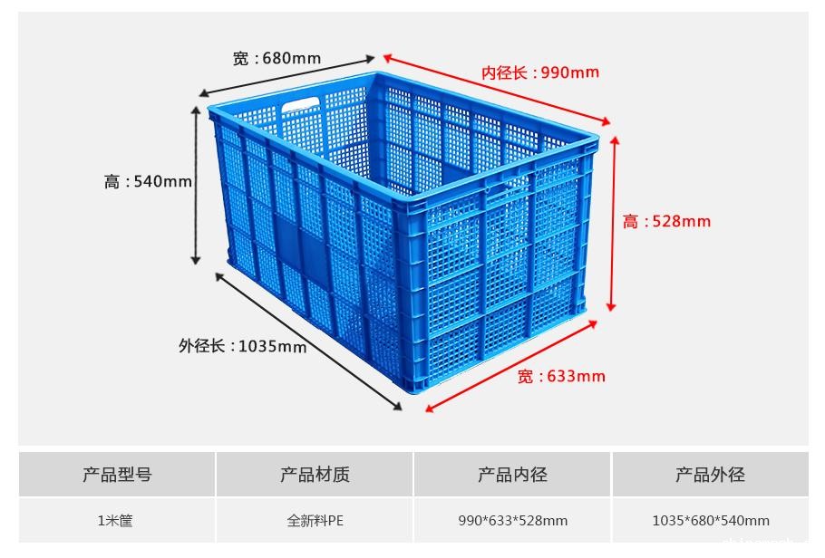 新利1881米塑料周转筐