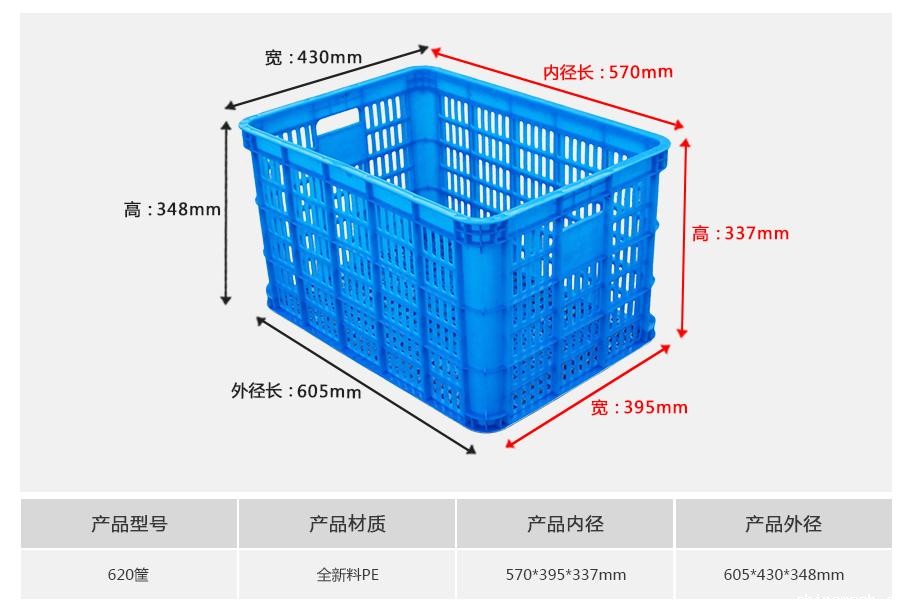 新利188620塑料周转筐