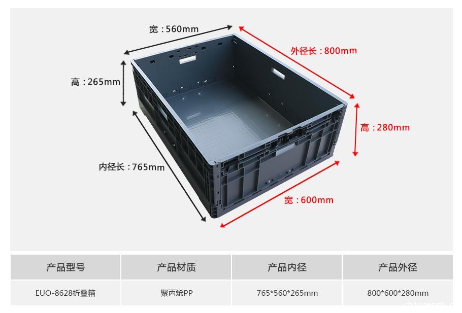 新利188EUO8628塑料折叠物流箱