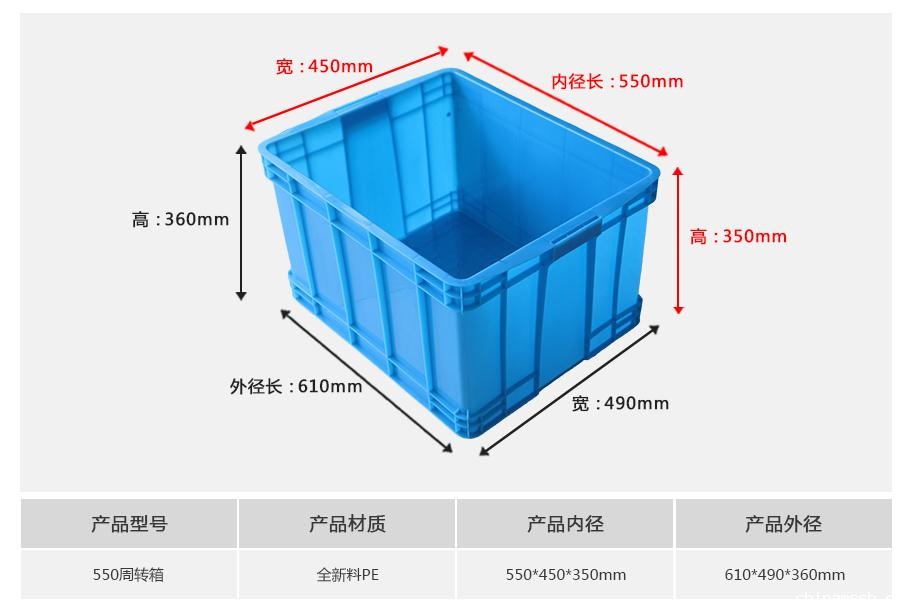新利188550塑料周转箱