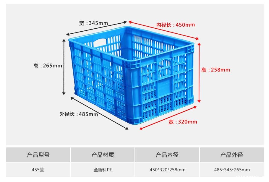 新利188455塑料周转筐
