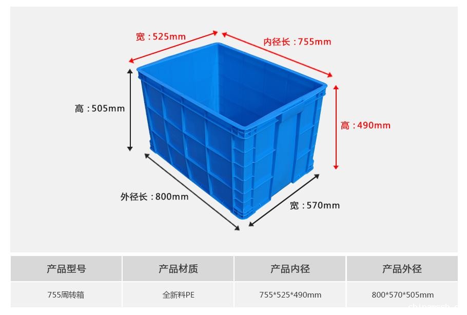 新利188755塑料周转箱