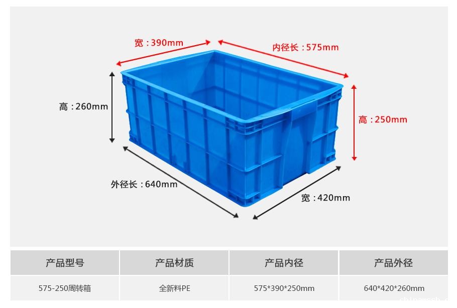 新利188575-250塑料周转箱