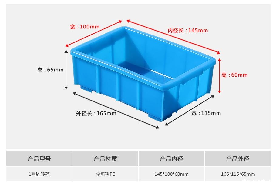 新利1881号塑料周转箱
