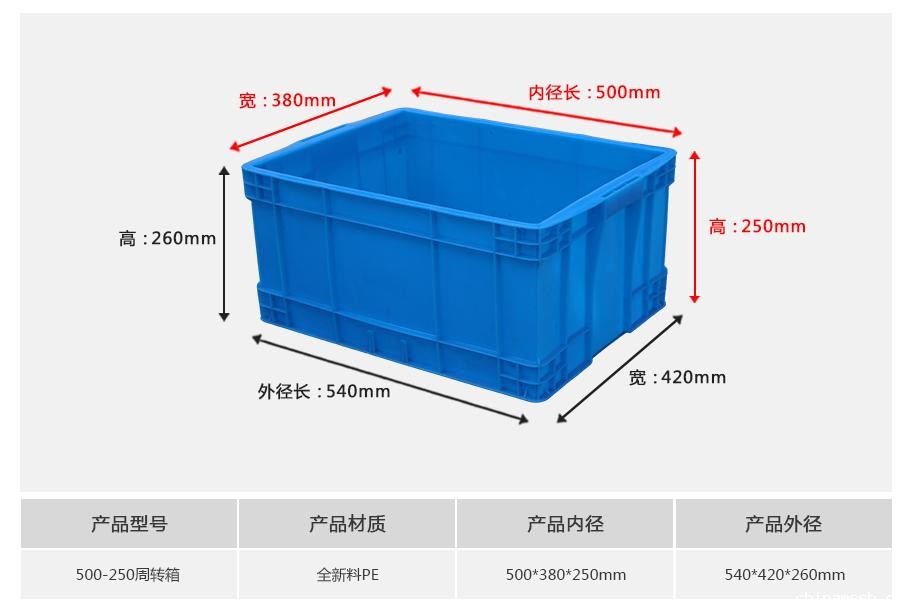 新利188500-250塑料周转箱